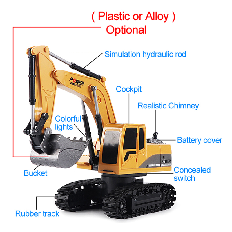 RC mainan mobil ekskavator 2.4 - Rc Excavator Hobby ulasan dan harga
